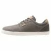 Pier One Hombre Zapatillas - Grey -Ofertas Pier One Tienda 22f8c5faadf847bd92da17af1e56d4b0
