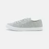Pier One Unisexo UNISEX - Zapatillas - Light Grey 1 Pier One Unisexo UNISEX - Zapatillas - Light Grey -Ofertas Pier One Tienda 4e03958c2487478b8081d67e0d79b6c5